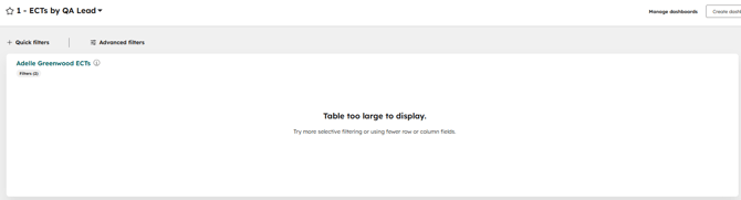 0.2 - ECTs by QA Lead