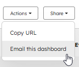 0.3 - Email this dashboard
